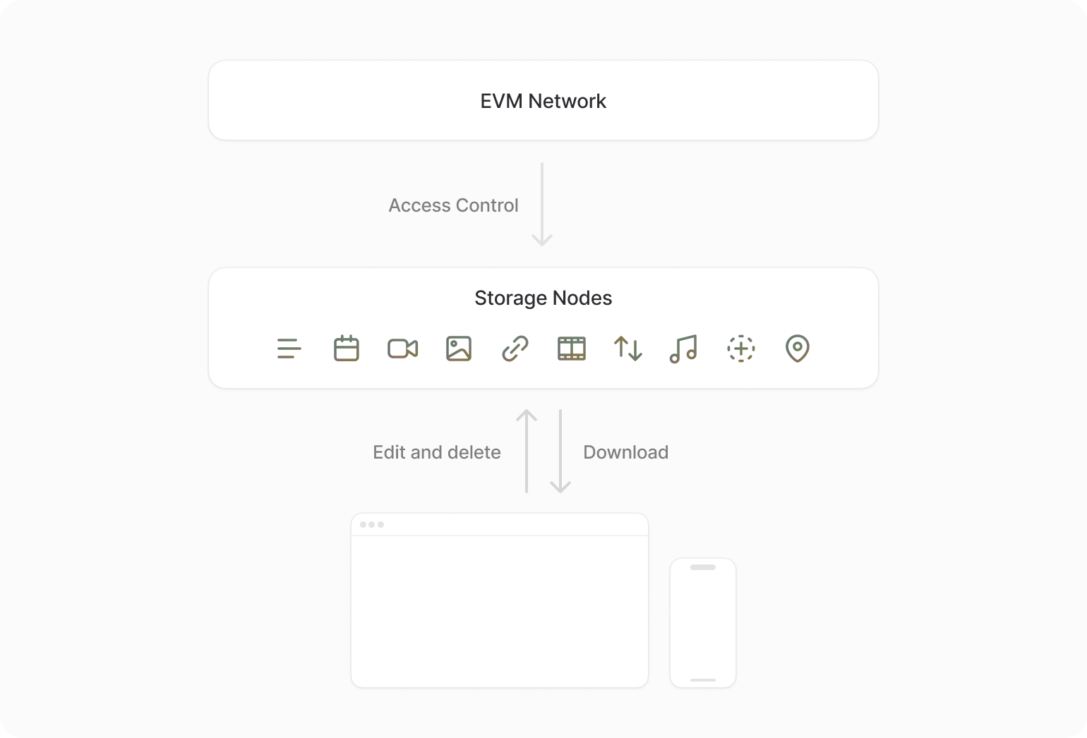 Storage Illustration